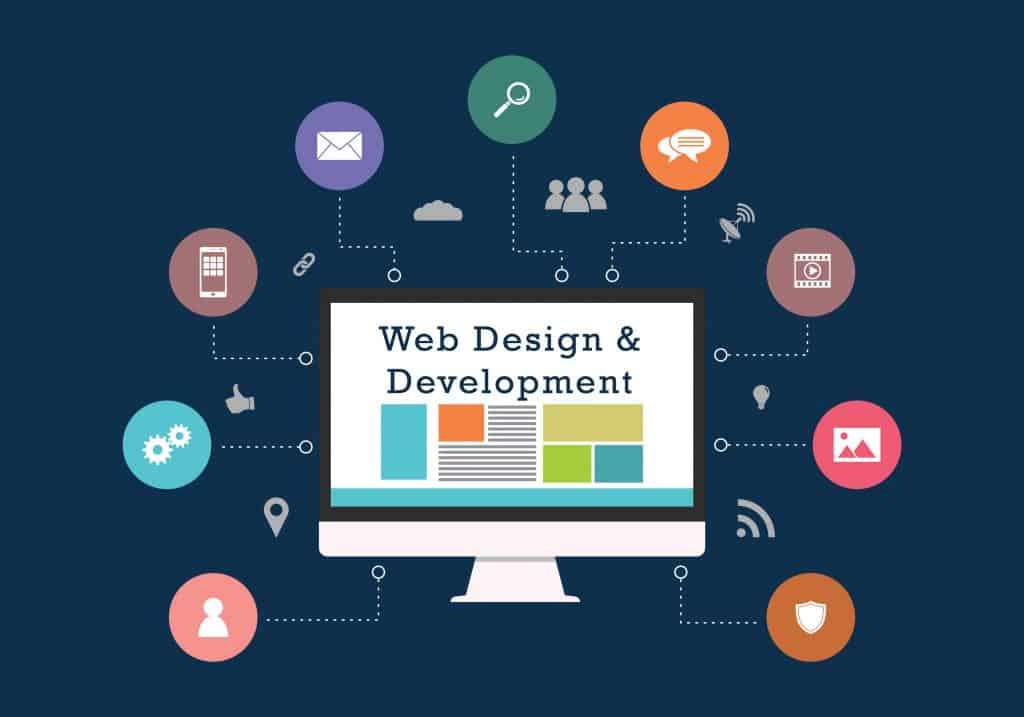 Web Designer